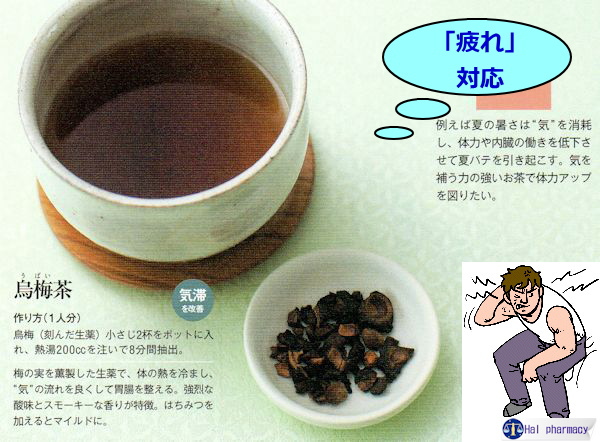 烏梅茶